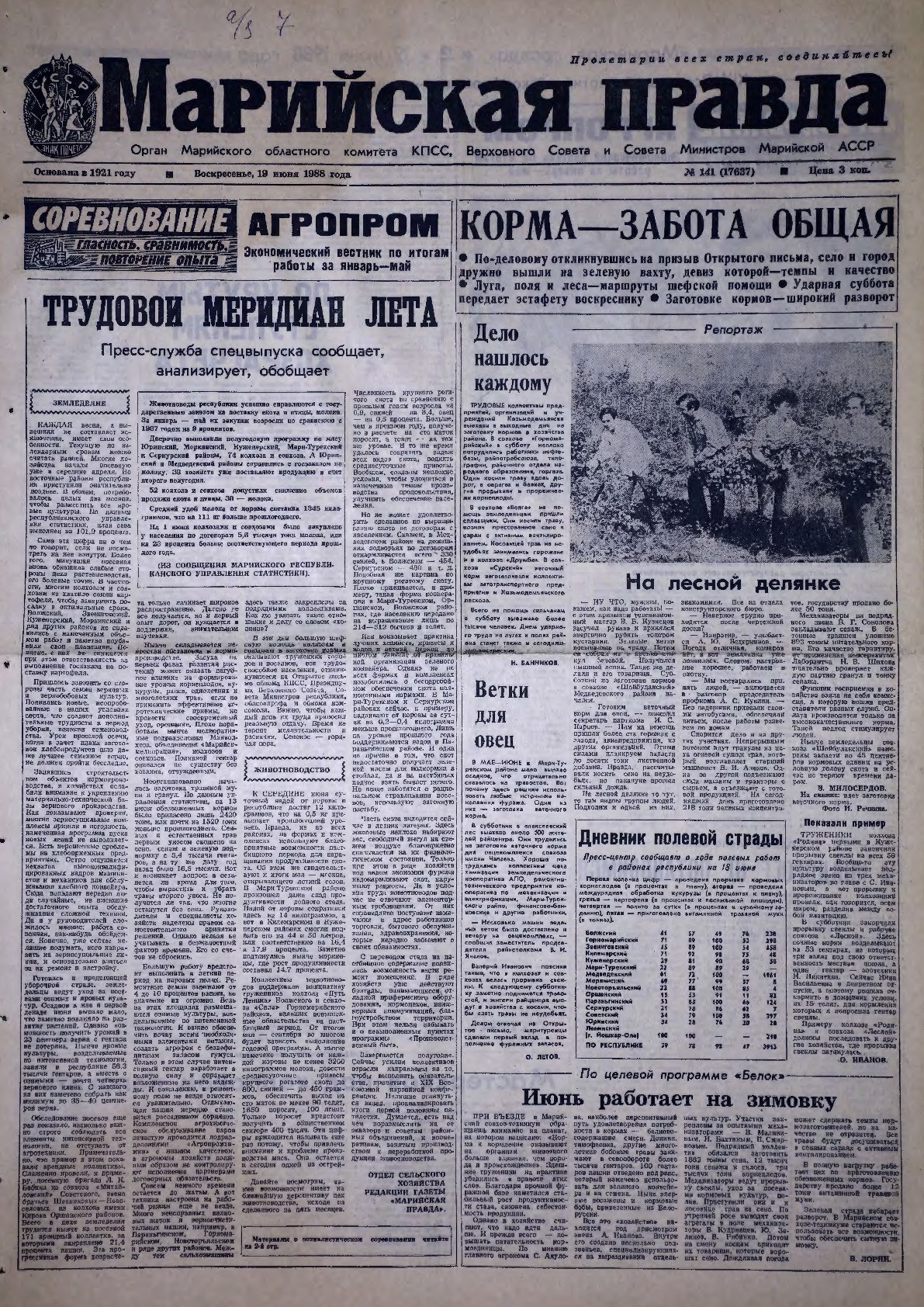 Газета «Марийская правда» от 19.06.1988
