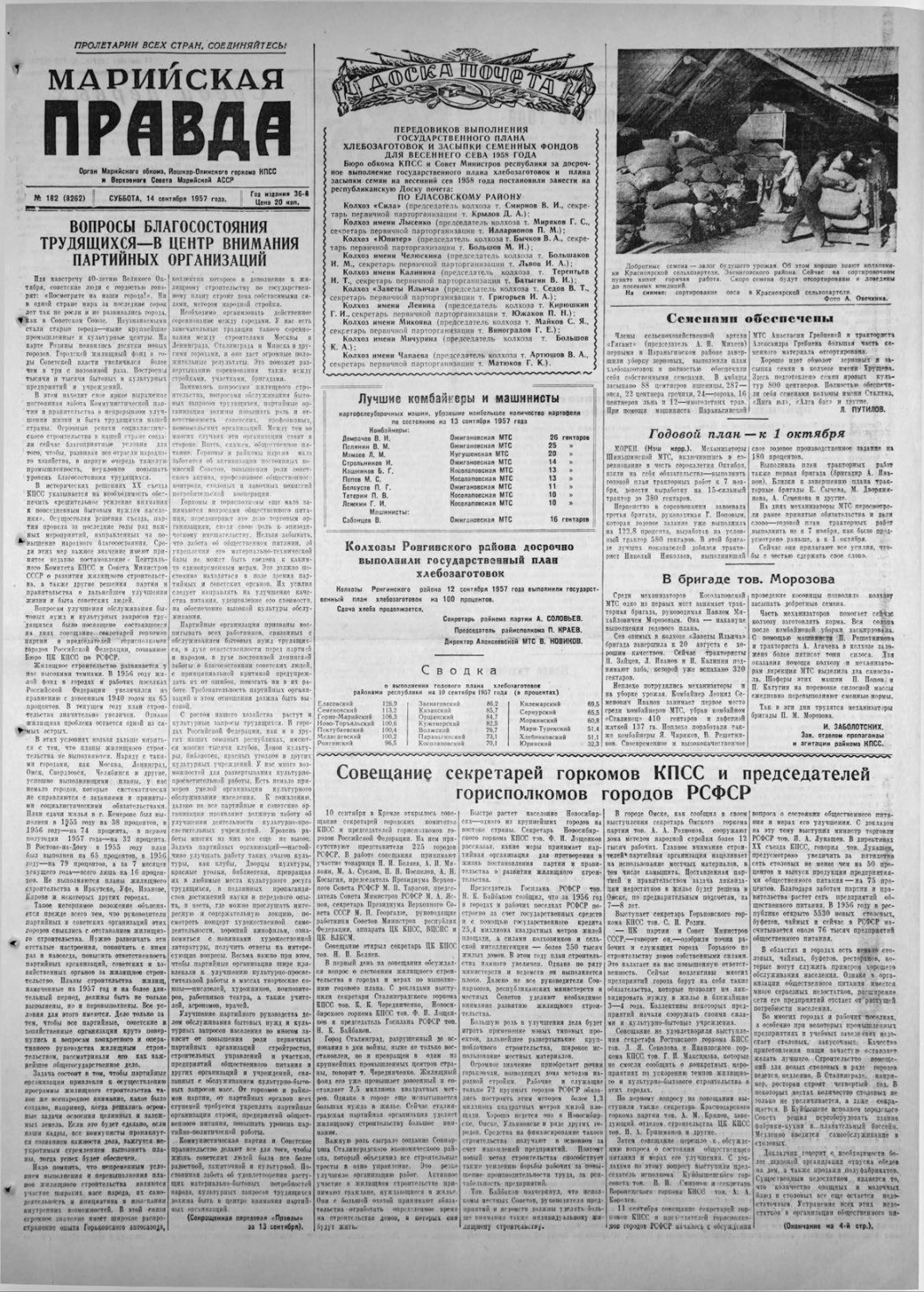 Газета «Марийская правда» от 14.09.1957