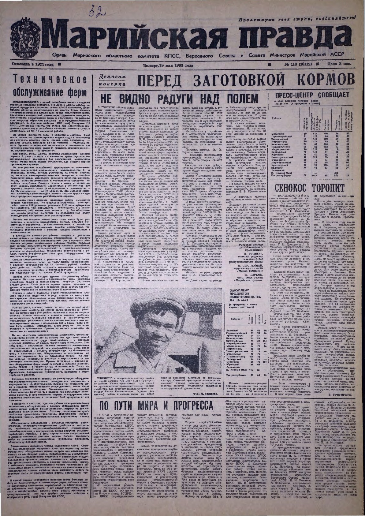 Газета «Марийская правда» от 19.05.1983