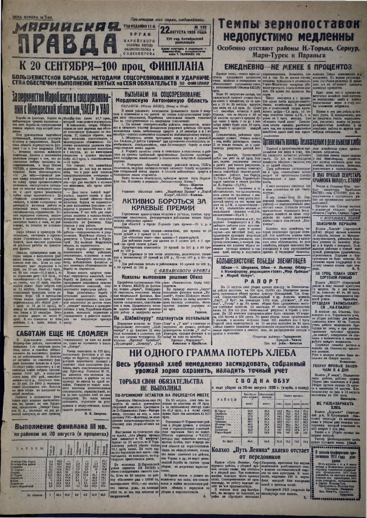 Газета «Марийская правда» от 22.08.1933
