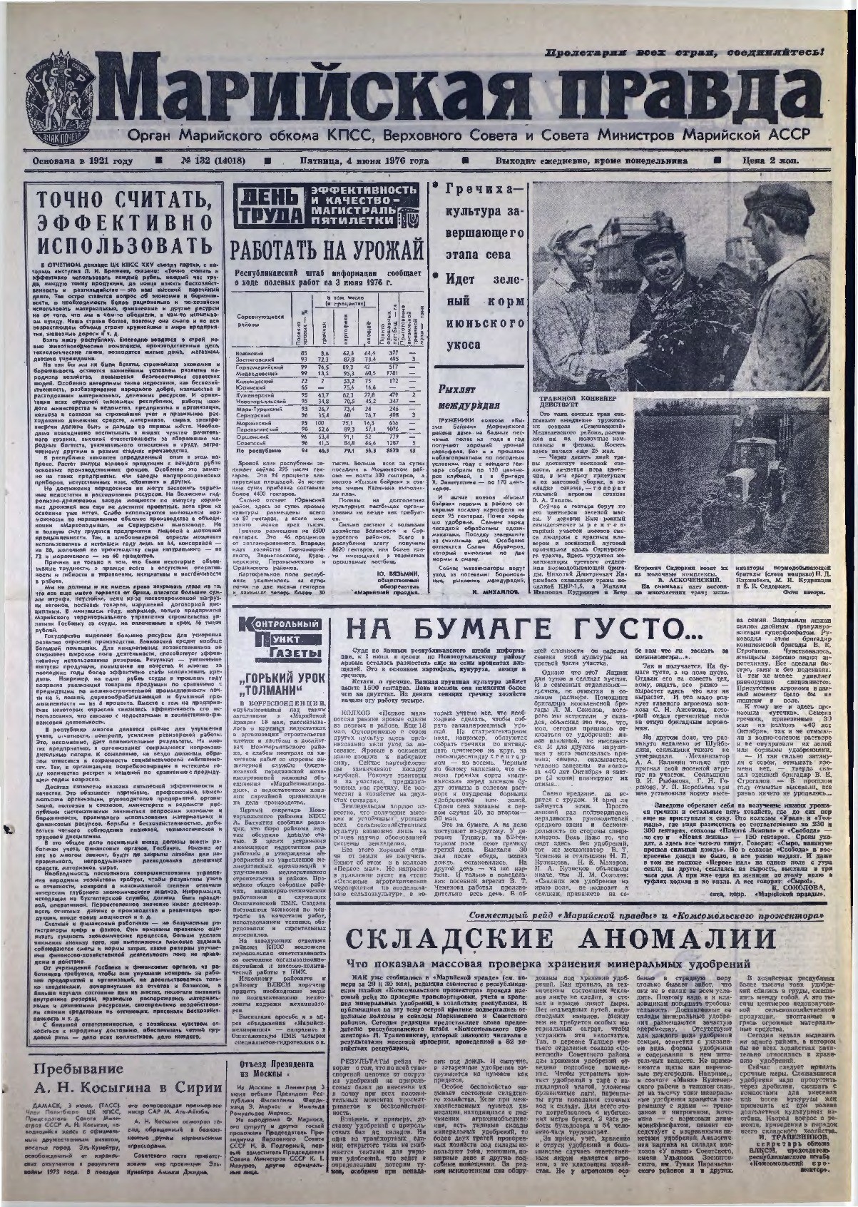 Газета «Марийская правда» от 04.06.1976