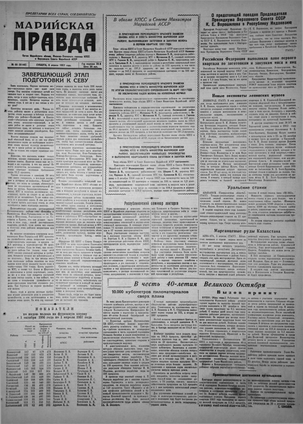 Газета «Марийская правда» от 06.04.1957