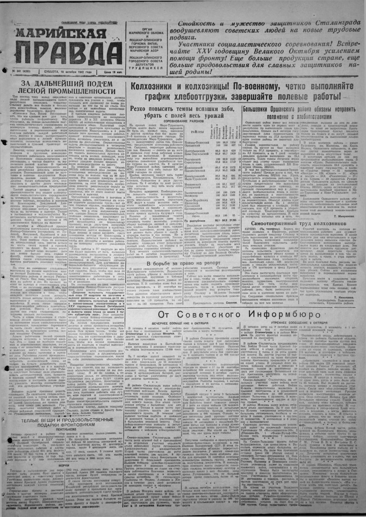 Газета «Марийская правда» от 10.10.1942