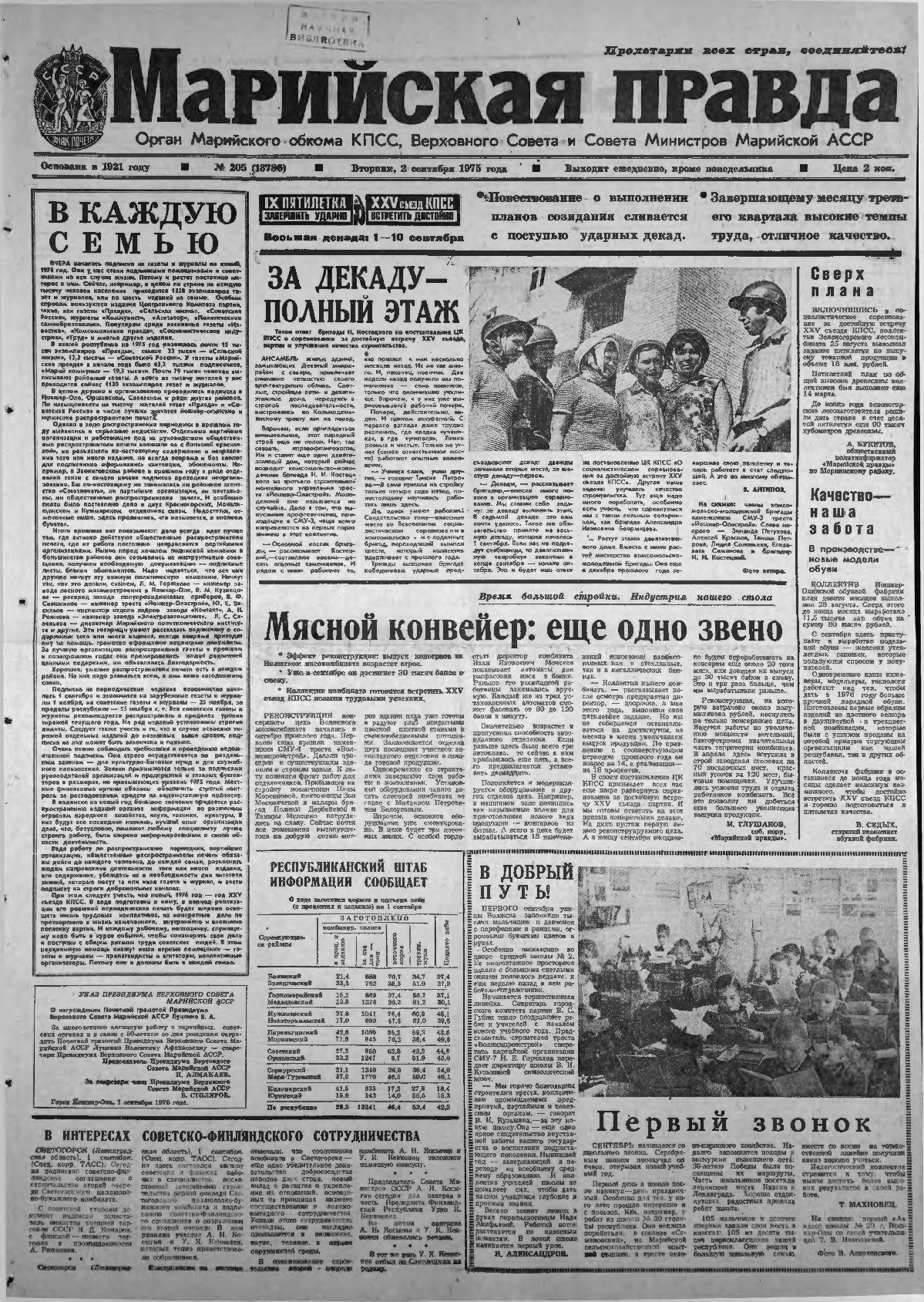 Газета «Марийская правда» от 02.09.1975