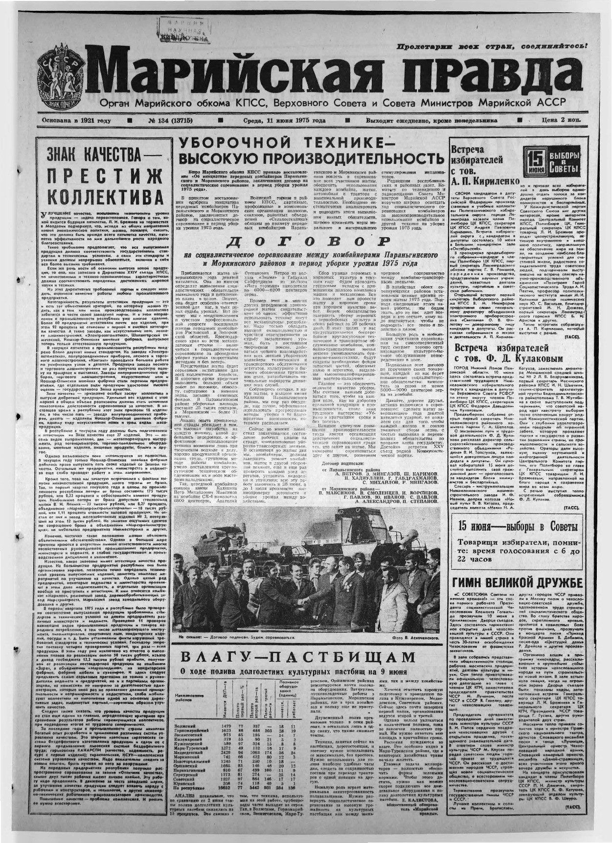 Газета «Марийская правда» от 11.06.1975