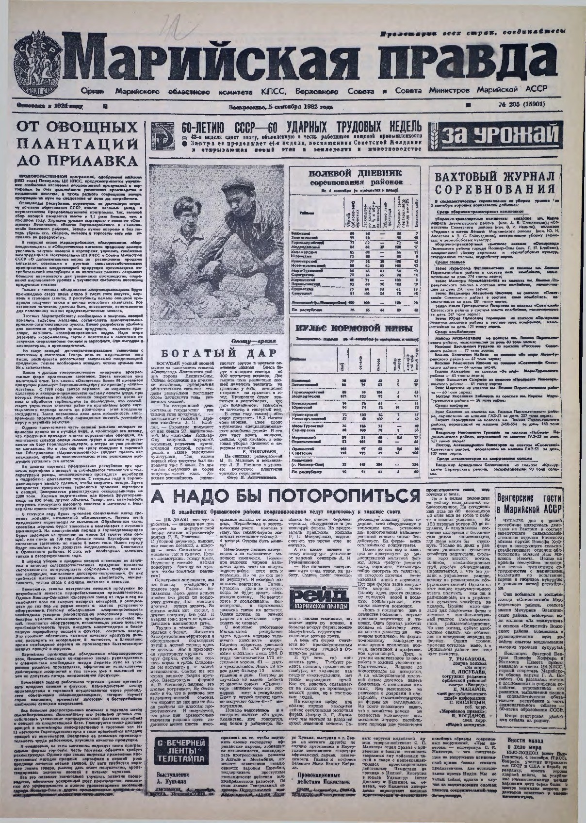 Газета «Марийская правда» от 05.09.1982