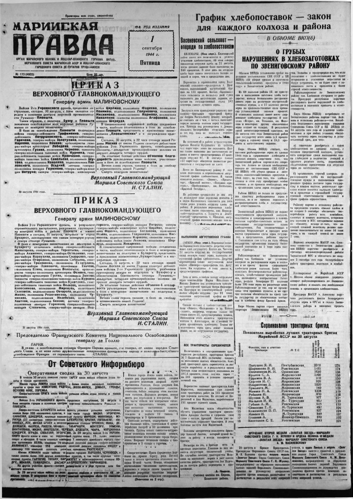 Газета «Марийская правда» от 01.09.1944
