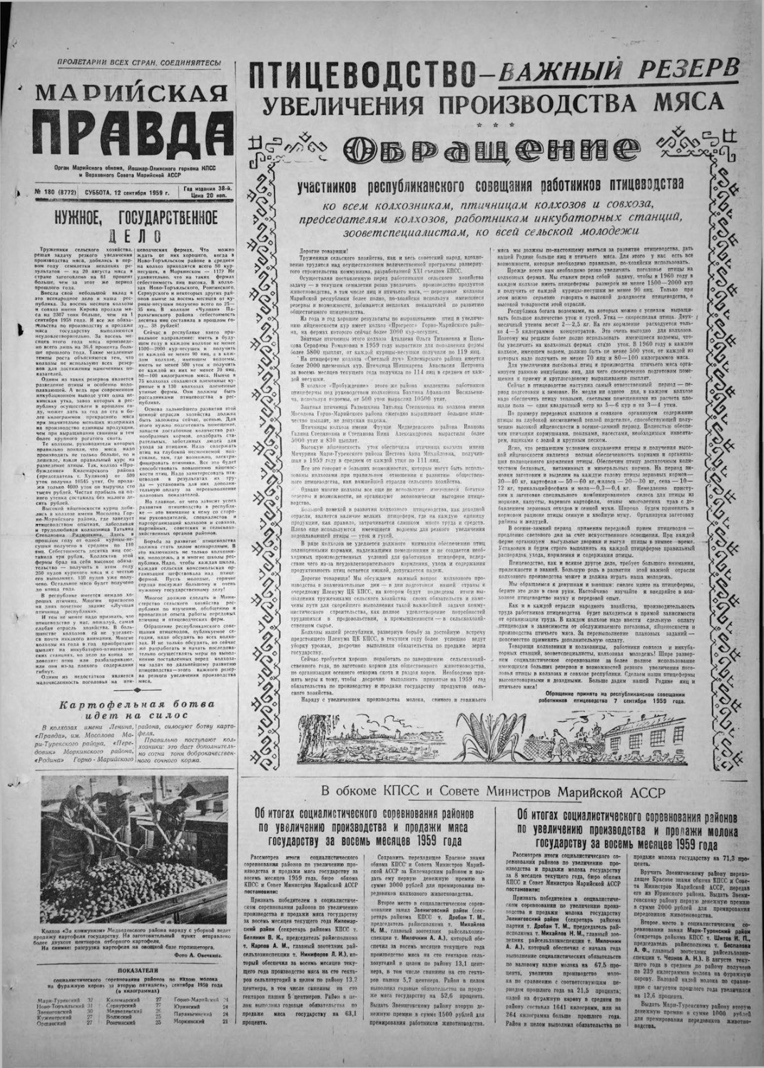 Газета «Марийская правда» от 12.09.1959
