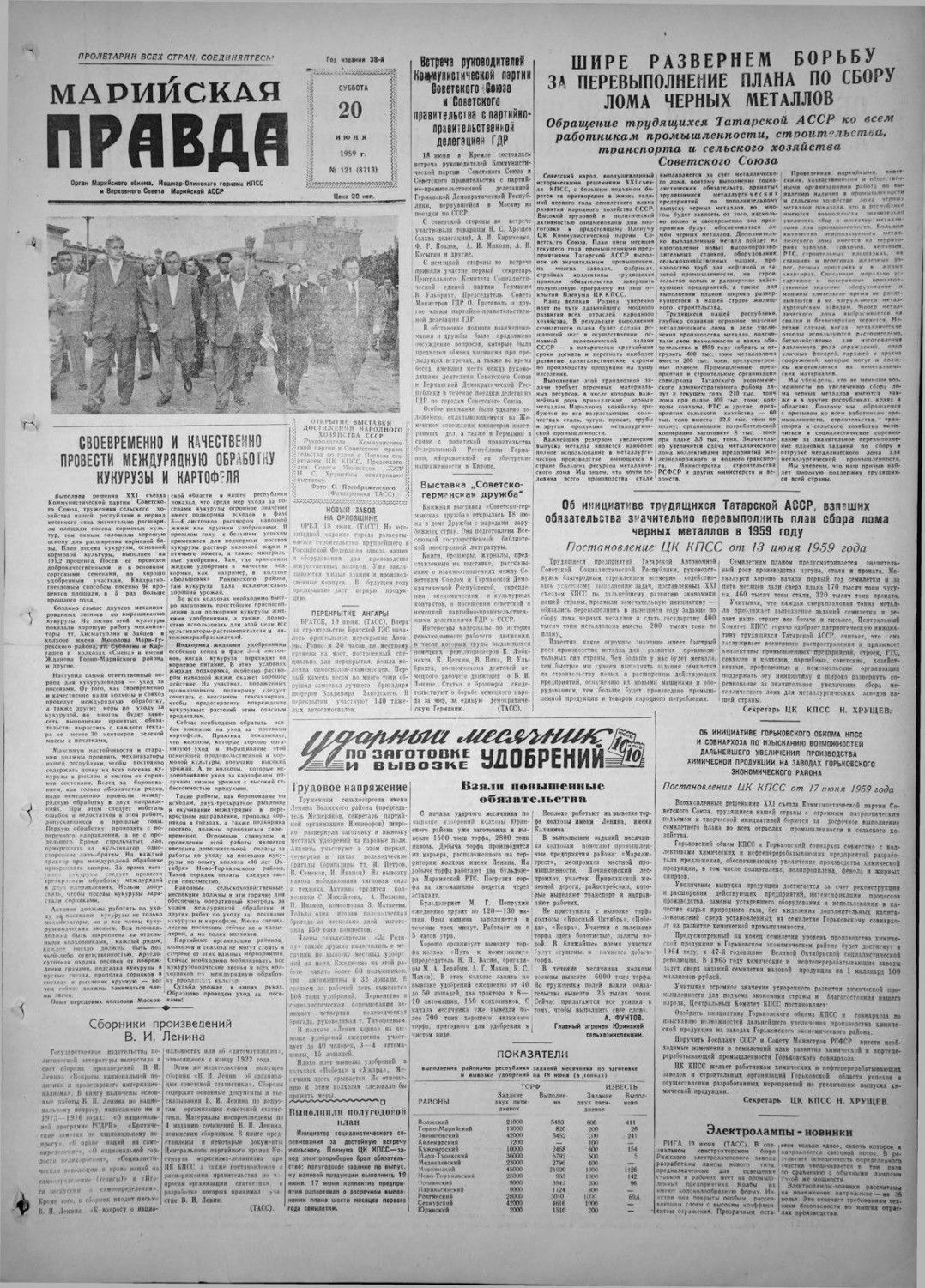 Газета «Марийская правда» от 20.06.1959
