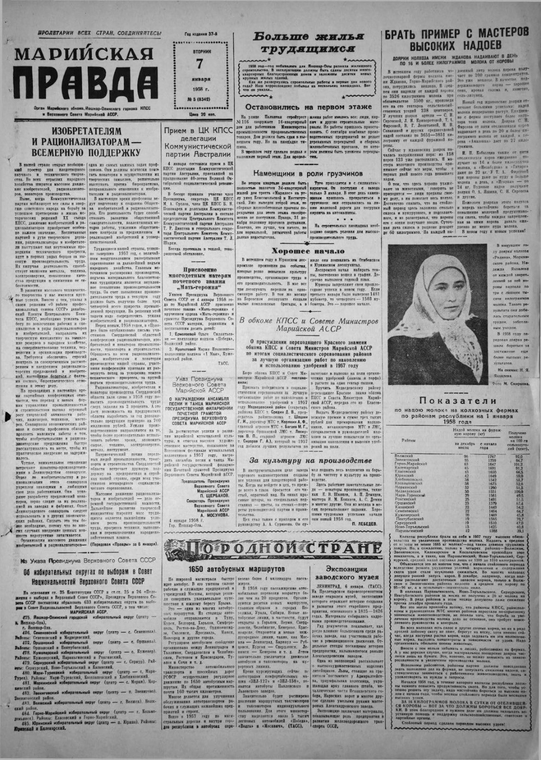 Газета «Марийская правда» от 07.01.1958