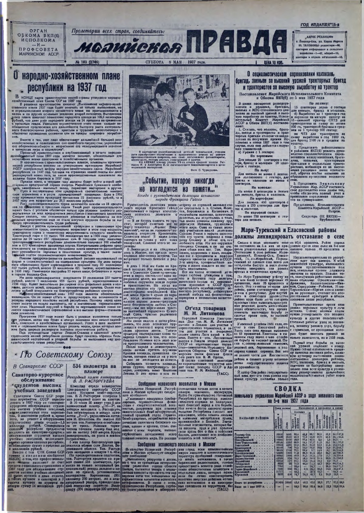 Газета «Марийская правда» от 08.05.1937