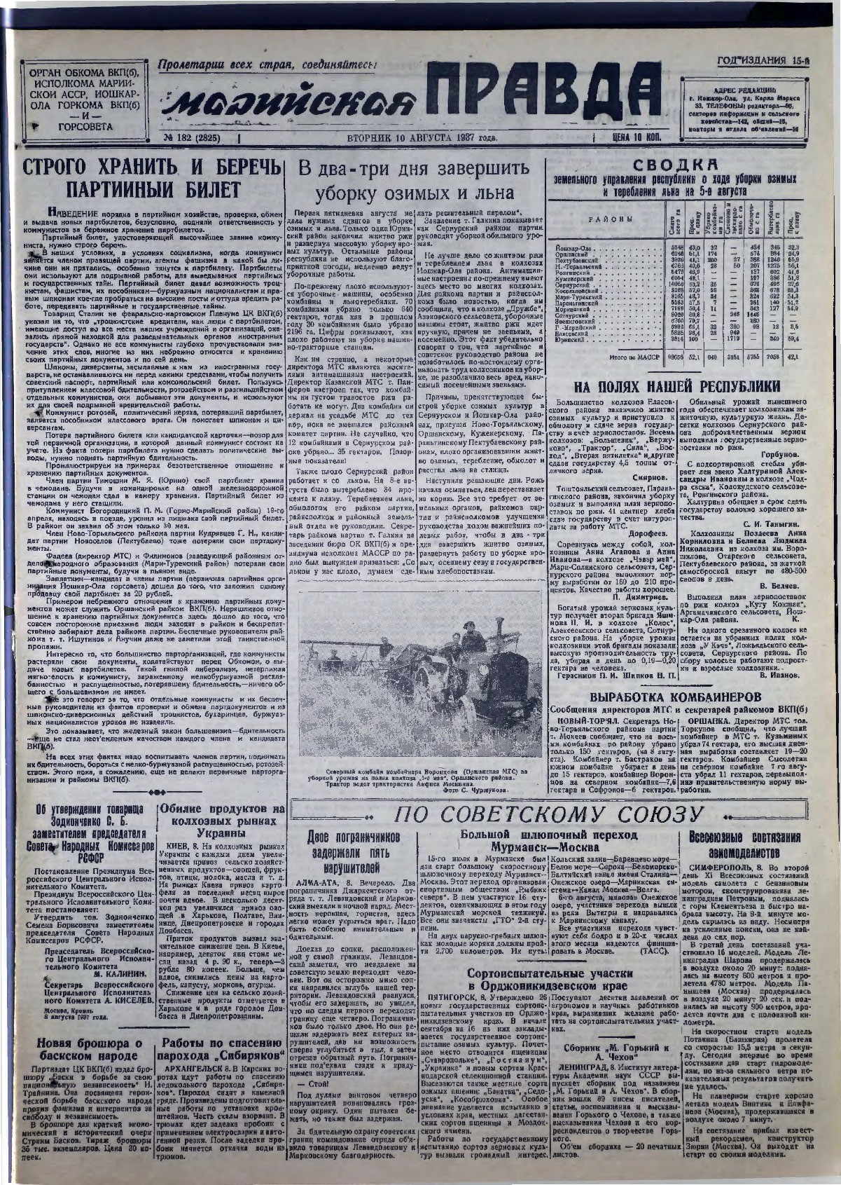 Газета «Марийская правда» от 10.08.1937