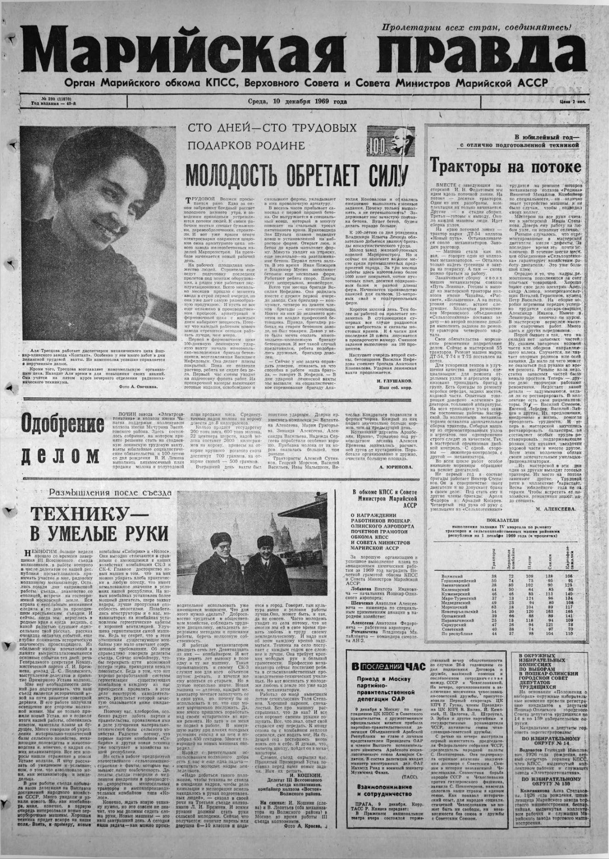 Газета «Марийская правда» от 10.12.1969