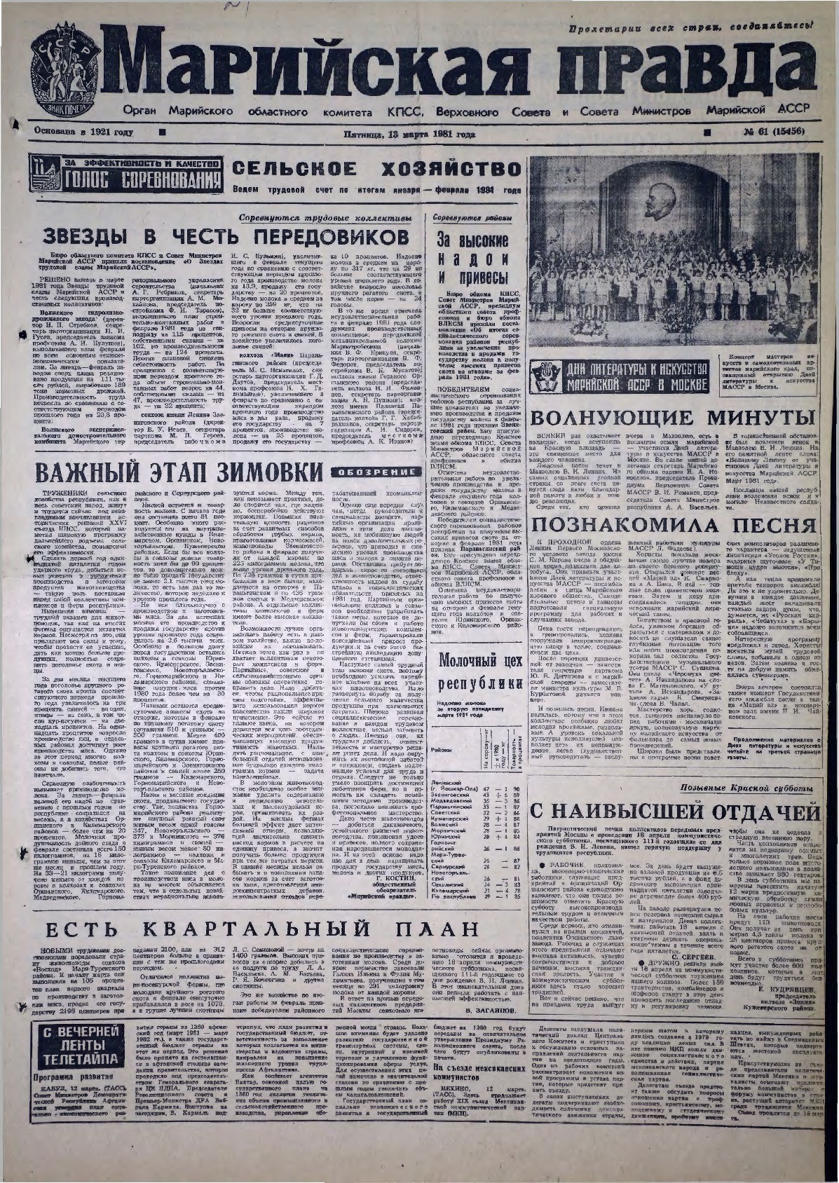 Газета «Марийская правда» от 13.03.1981