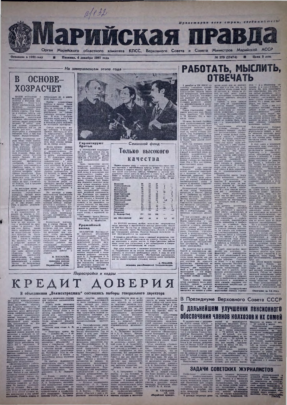 Газета «Марийская правда» от 04.12.1987