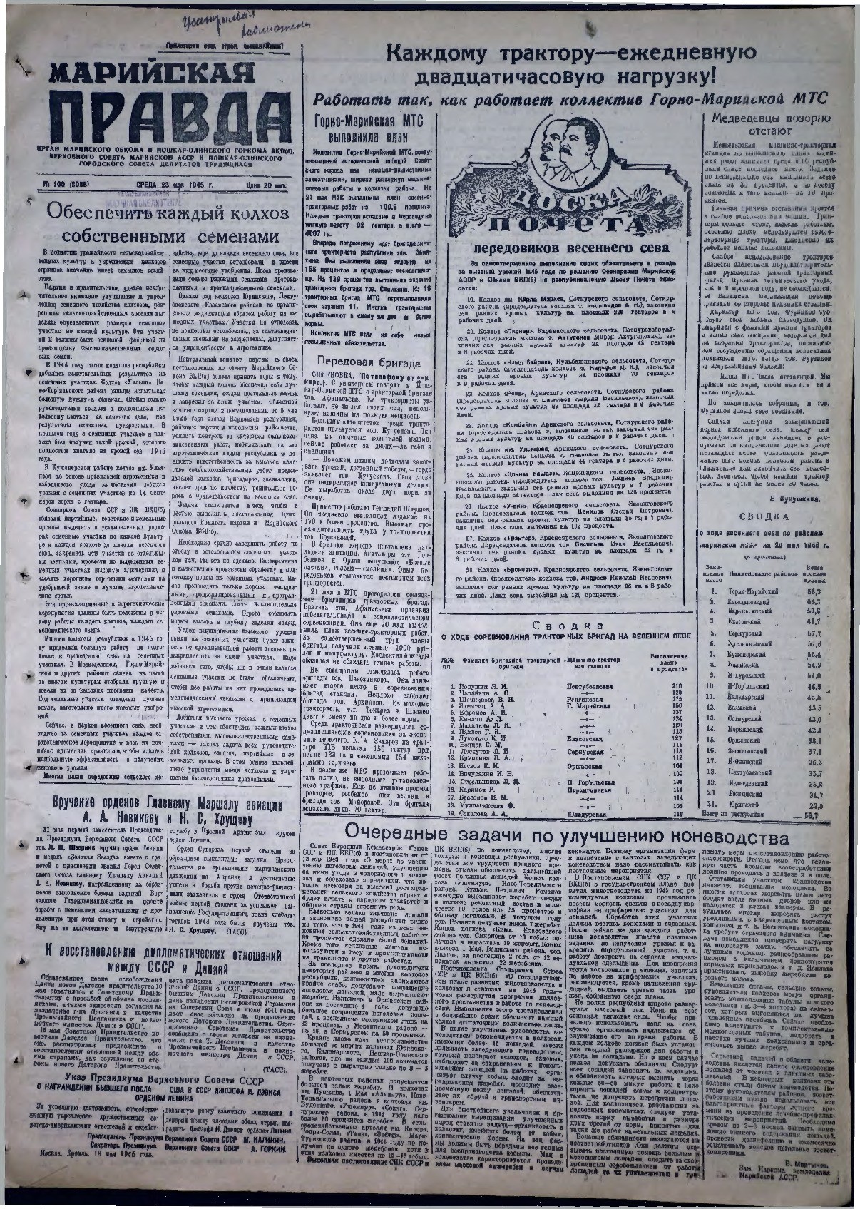 Газета «Марийская правда» от 23.05.1945