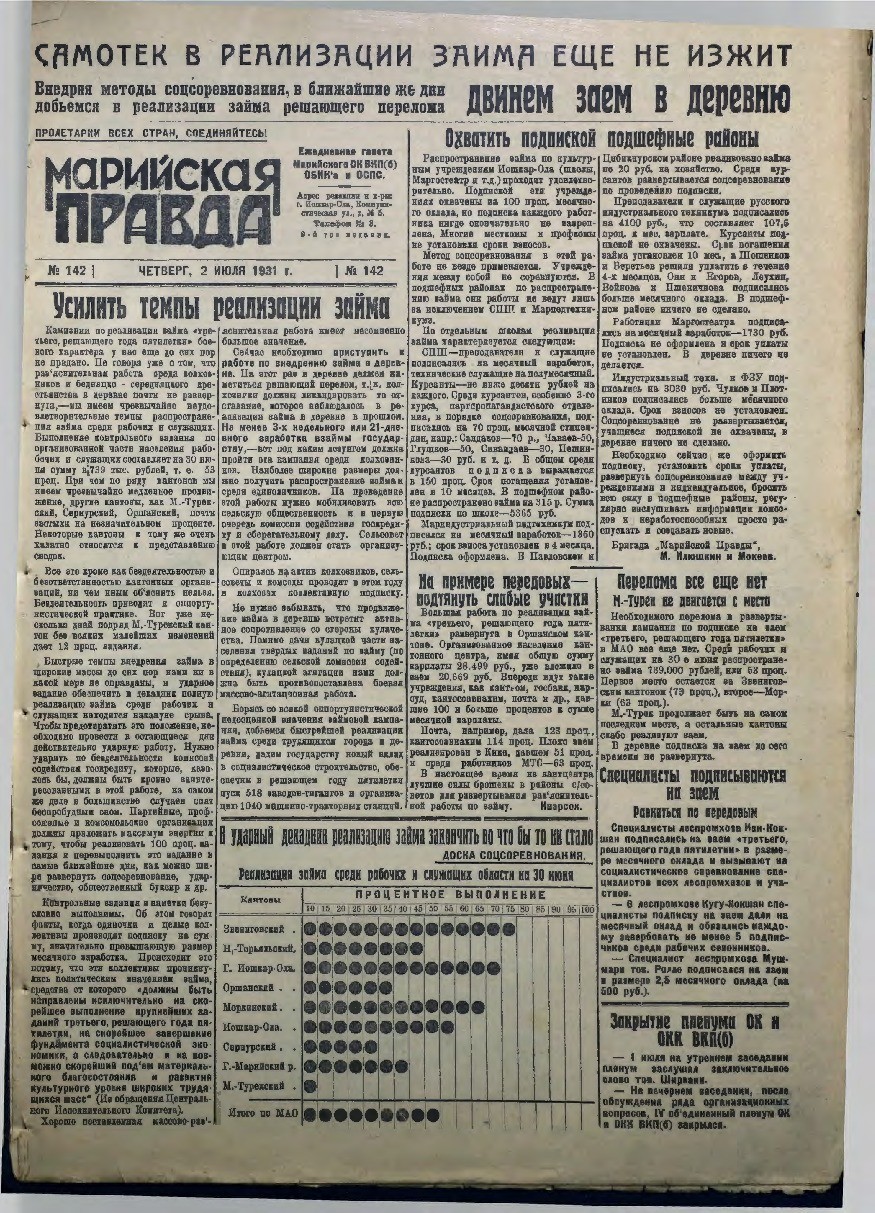 Газета «Марийская деревня» от 02.07.1931
