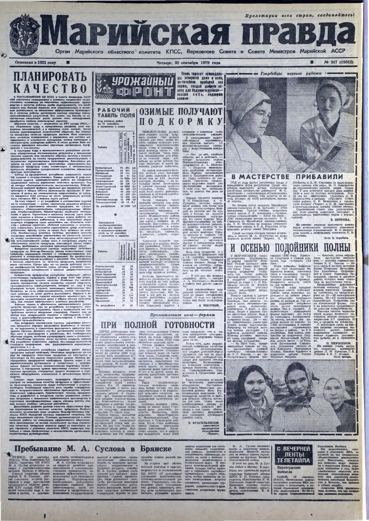 Газета «Марийская правда» от 20.09.1979