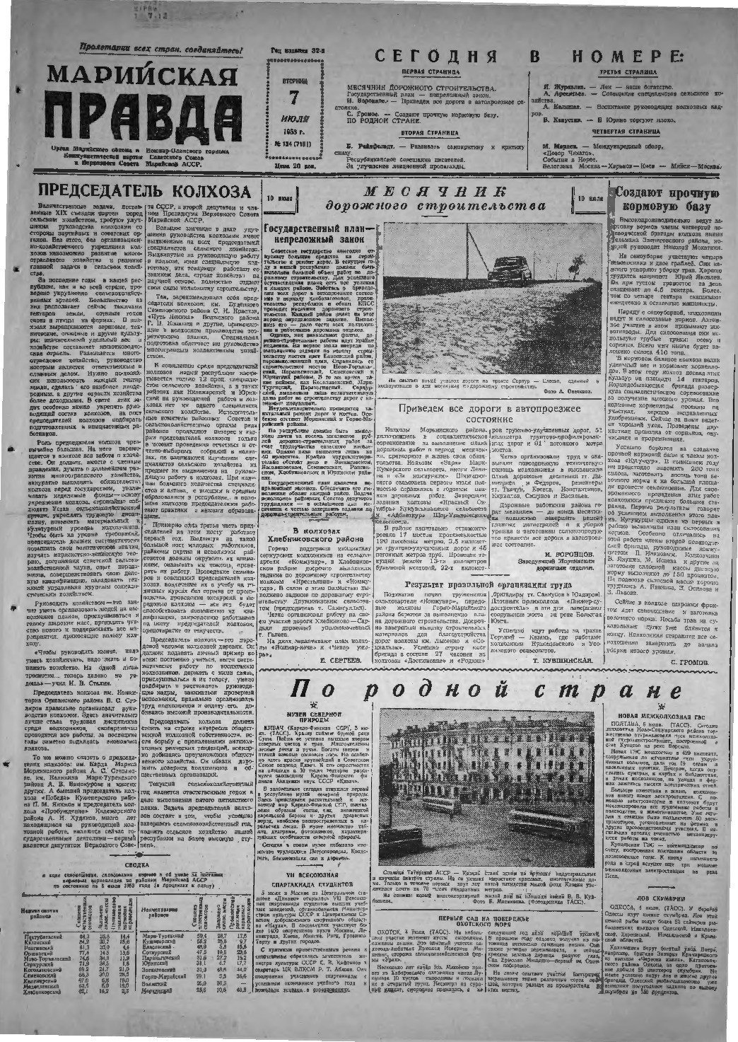 Газета «Марийская правда» от 07.07.1953