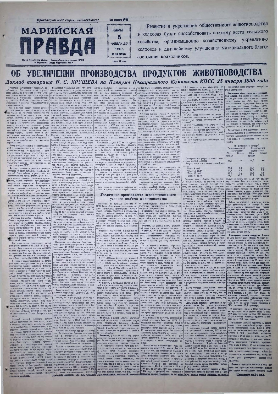 Газета «Марийская правда» от 05.02.1955