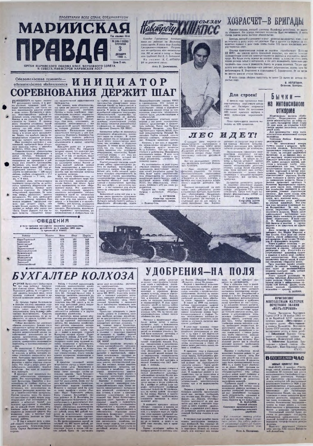 Газета «Марийская правда» от 03.12.1965