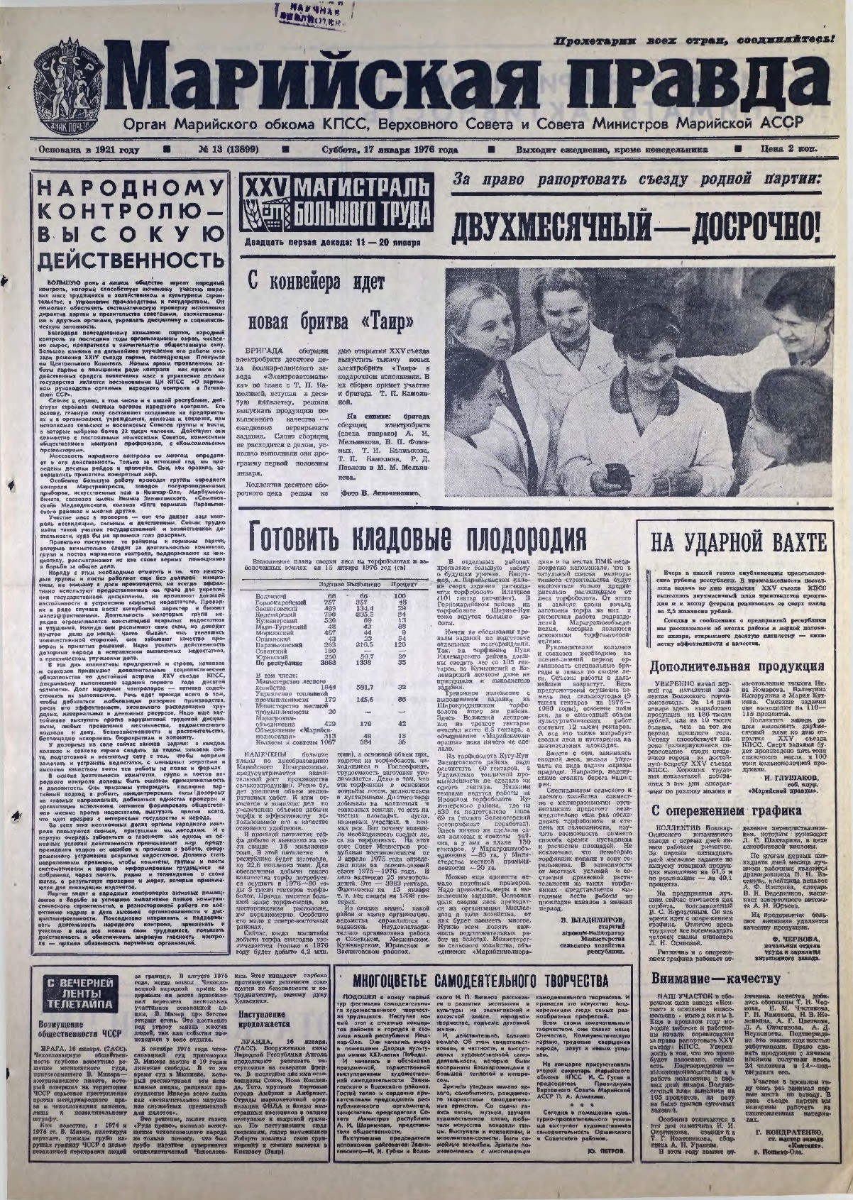 Газета «Марийская правда» от 17.01.1976