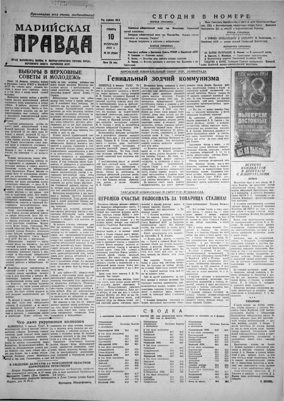 Газета «Марийская правда» от 10.02.1951
