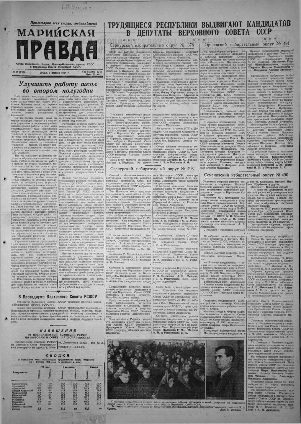 Газета «Марийская правда» от 03.02.1954
