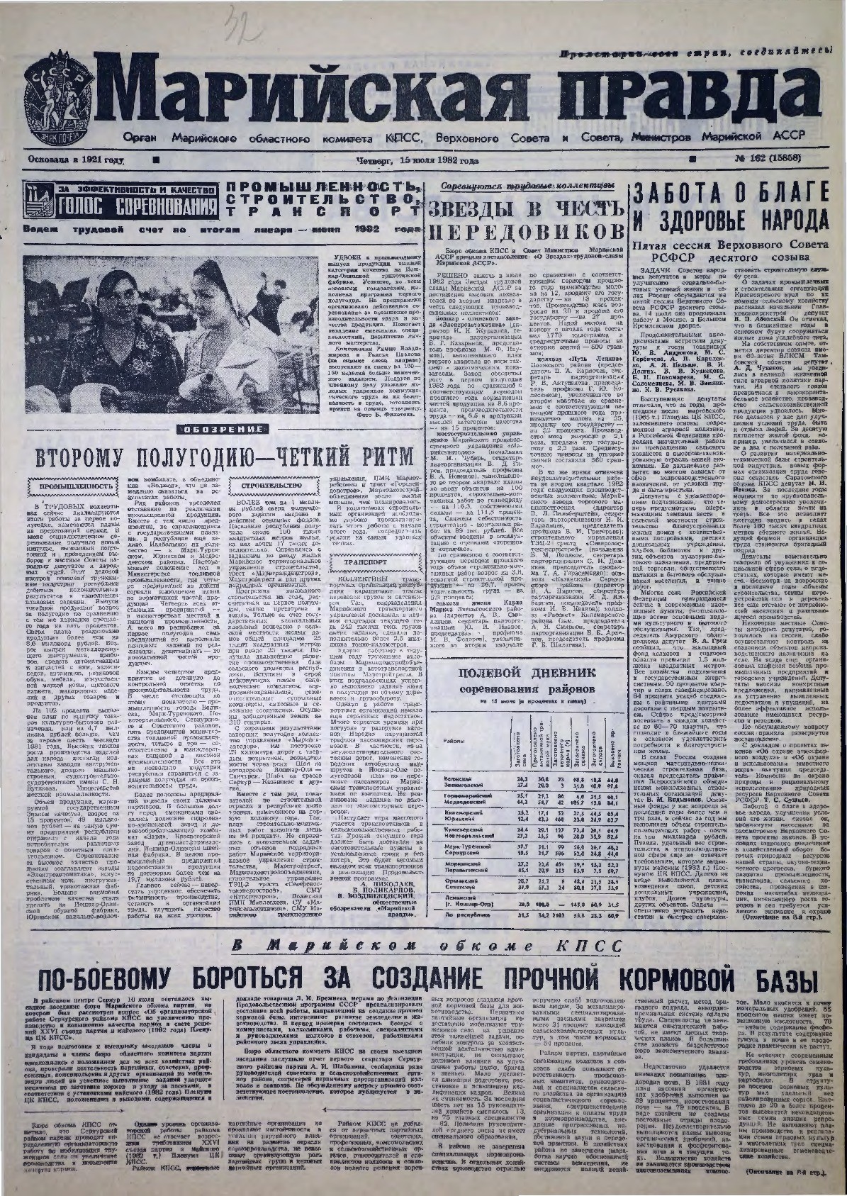 Газета «Марийская правда» от 15.07.1982