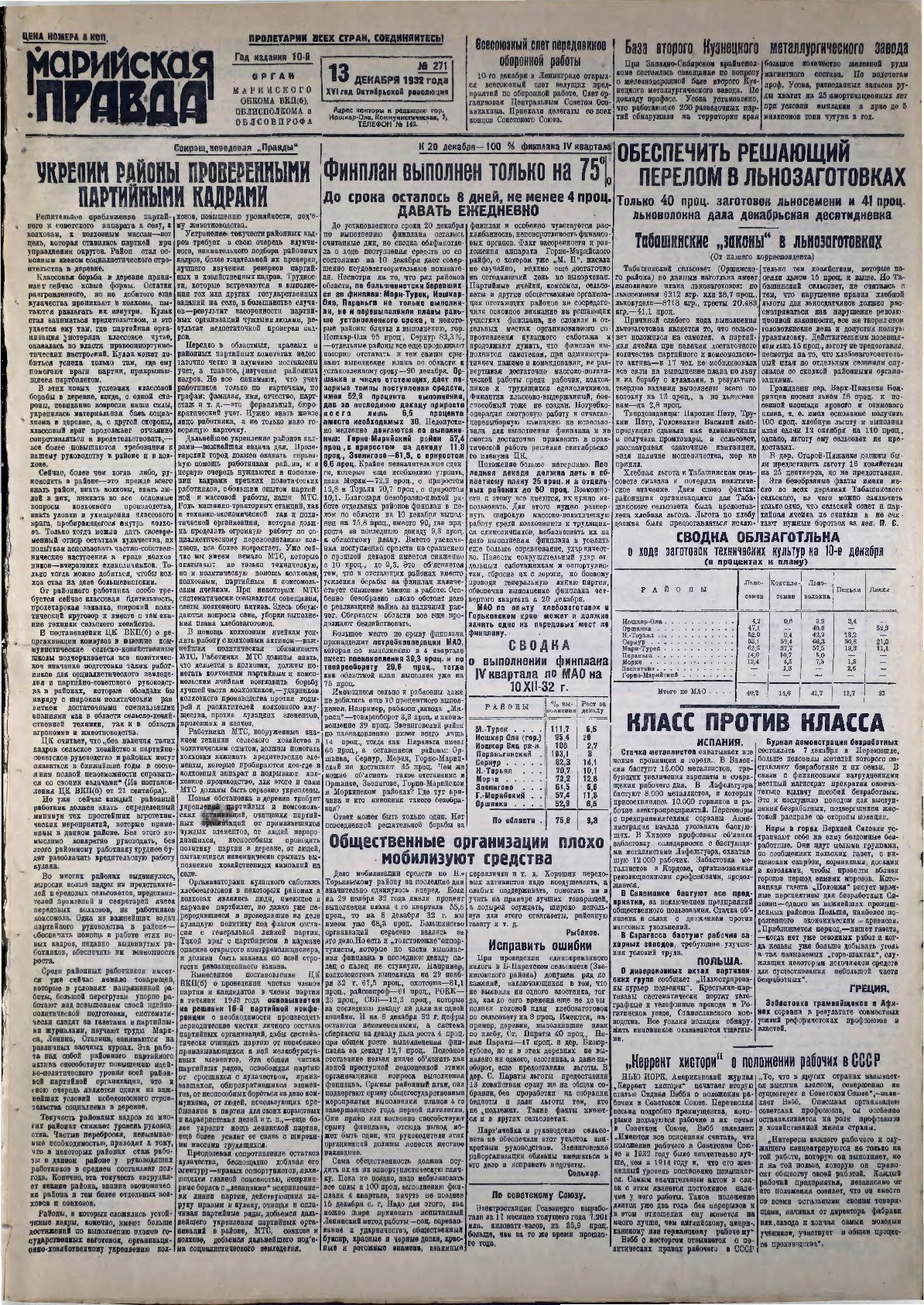 Газета «Марийская правда» от 13.12.1932