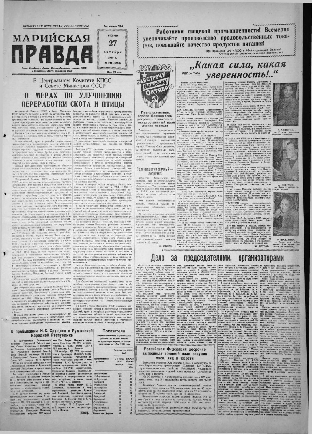 Газета «Марийская правда» от 27.10.1959