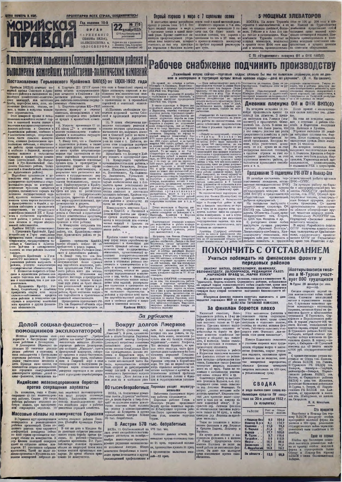 Газета «Марийская правда» от 22.12.1932