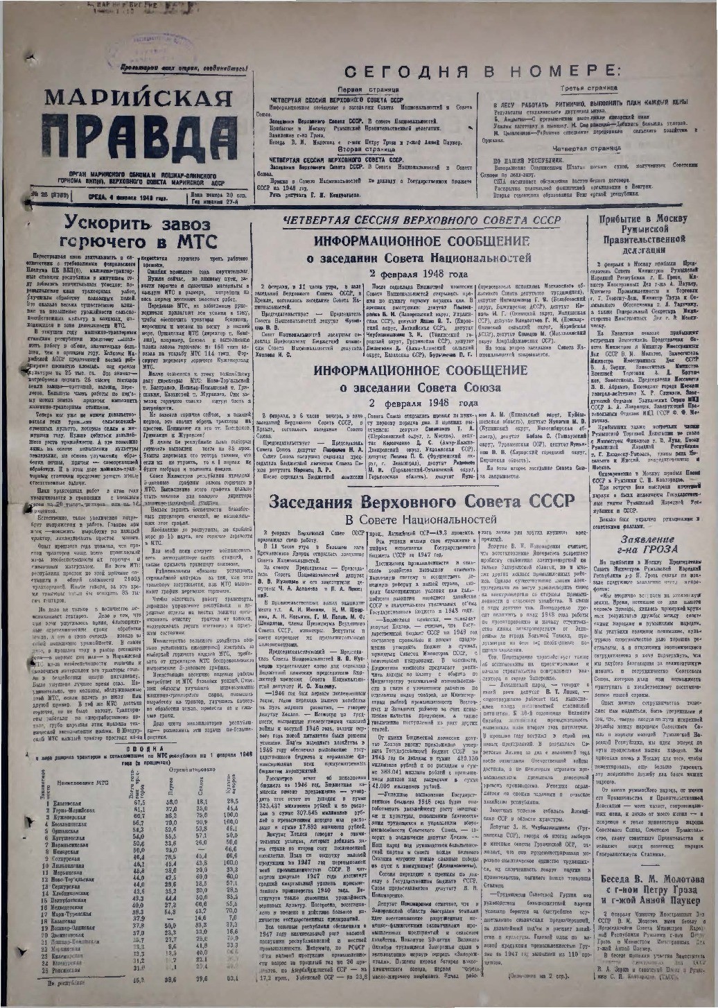Газета «Марийская правда» от 04.02.1948