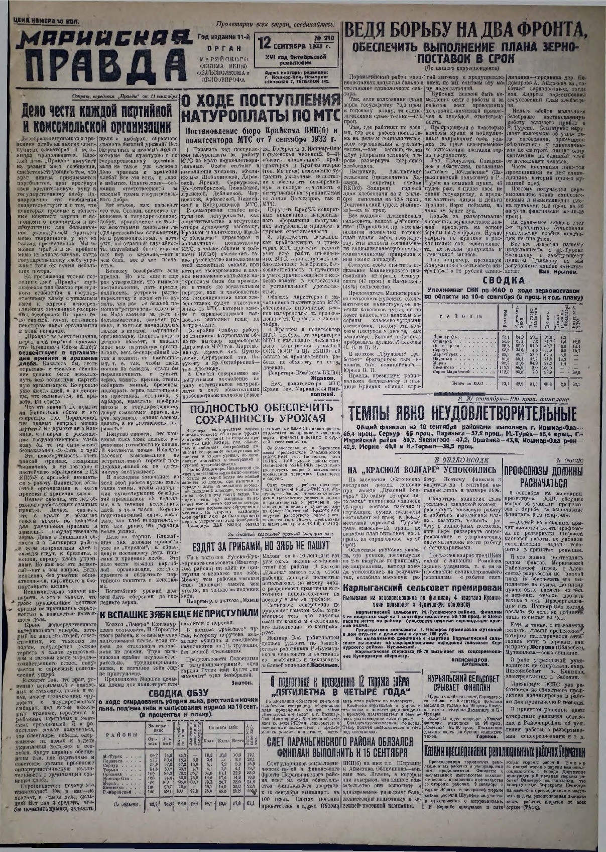 Газета «Марийская правда» от 12.09.1933