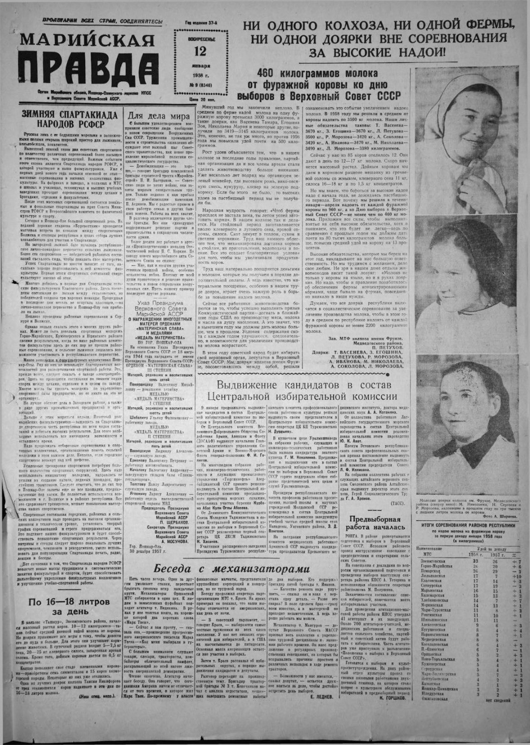 Газета «Марийская правда» от 12.01.1958