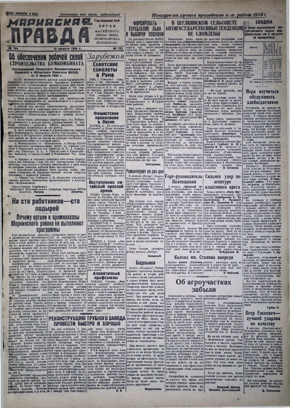 Газета «Марийская правда» от 10.08.1934