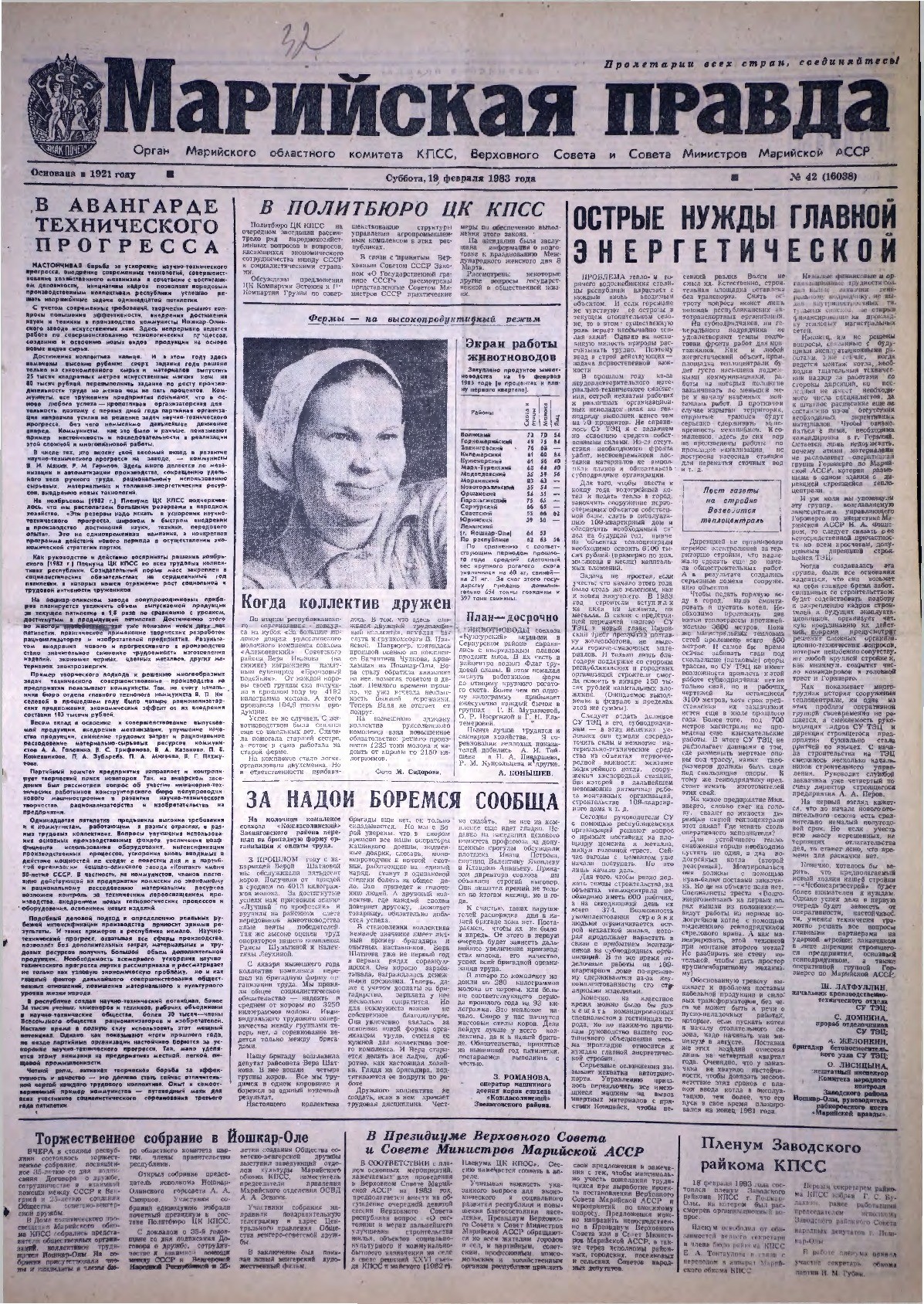 Газета «Марийская правда» от 19.02.1983
