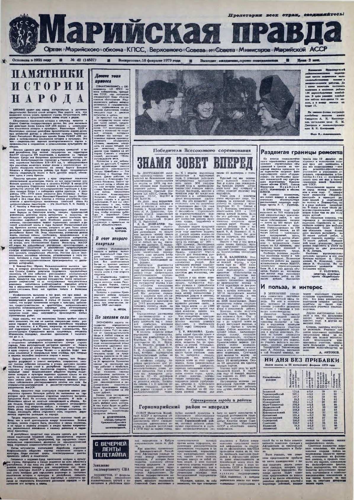 Газета «Марийская правда» от 18.02.1979