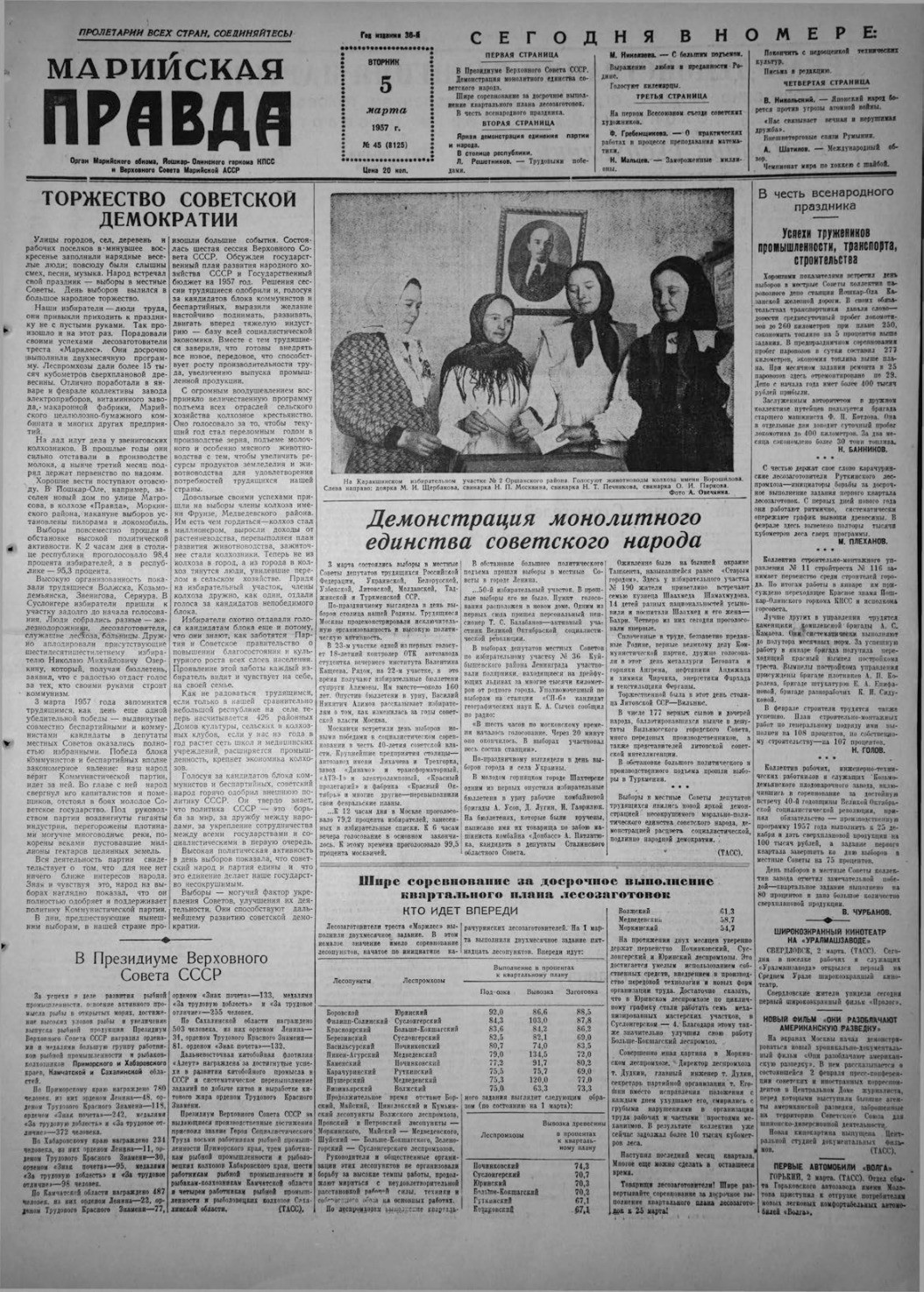 Газета «Марийская правда» от 05.03.1957