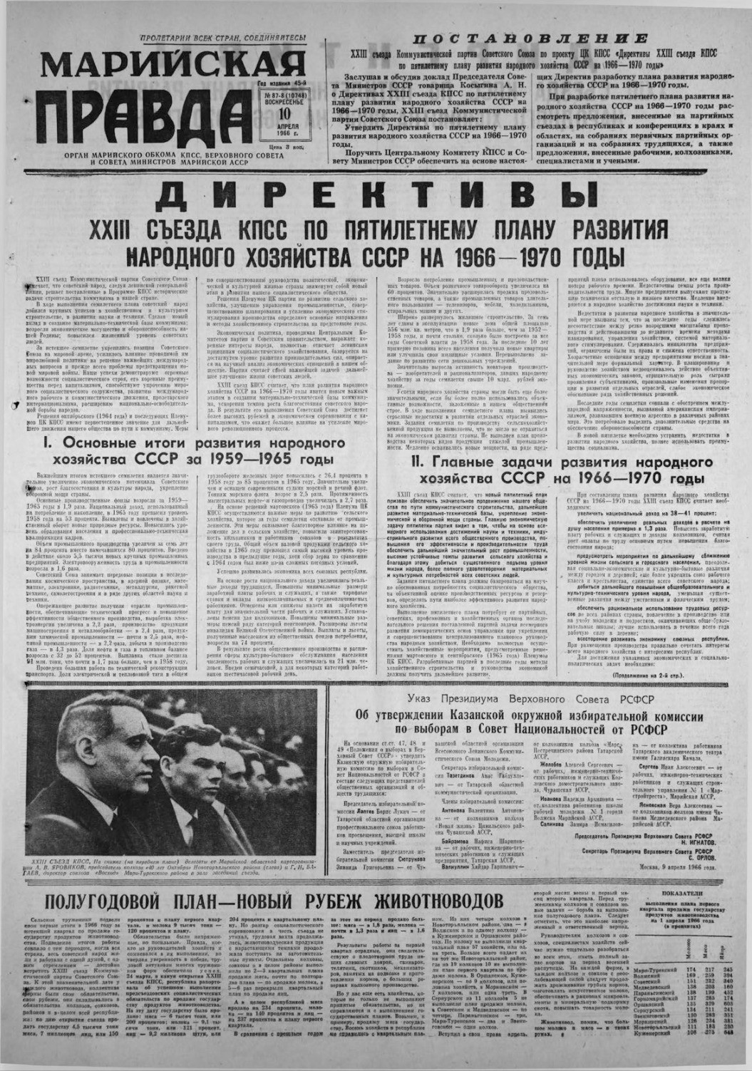 Газета «Марийская правда» от 10.04.1966