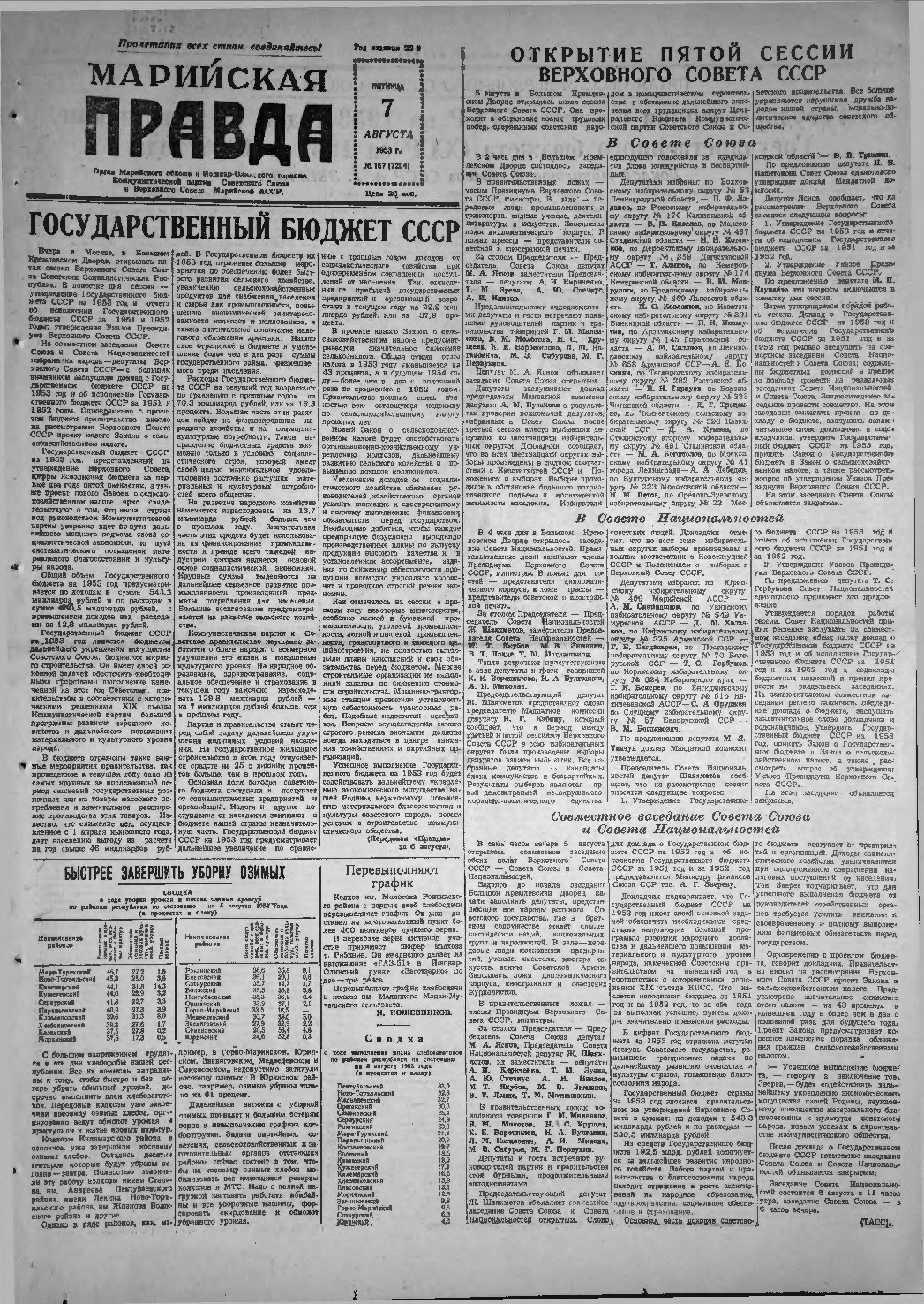 Газета «Марийская правда» от 07.08.1953