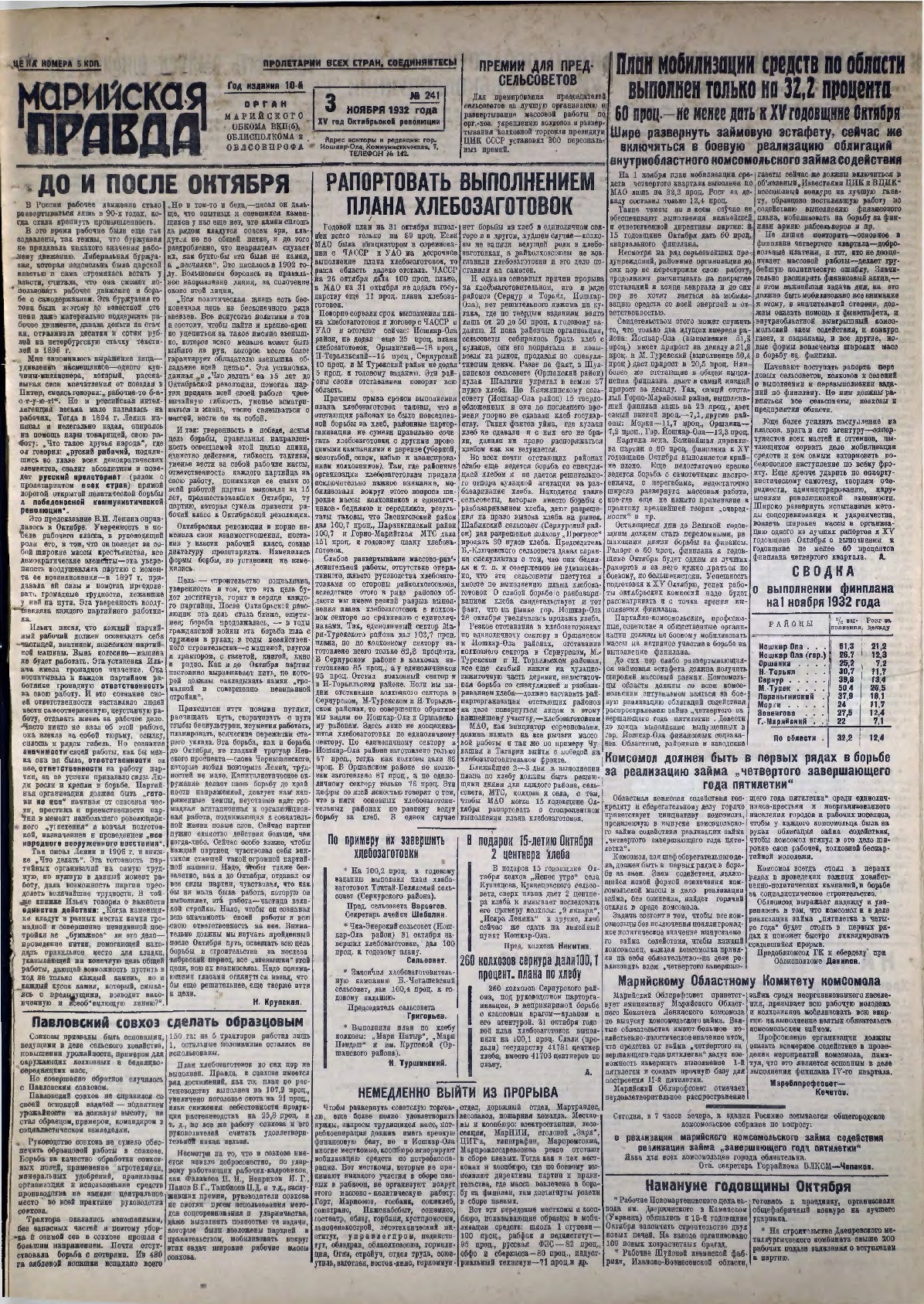 Газета «Марийская правда» от 03.11.1932