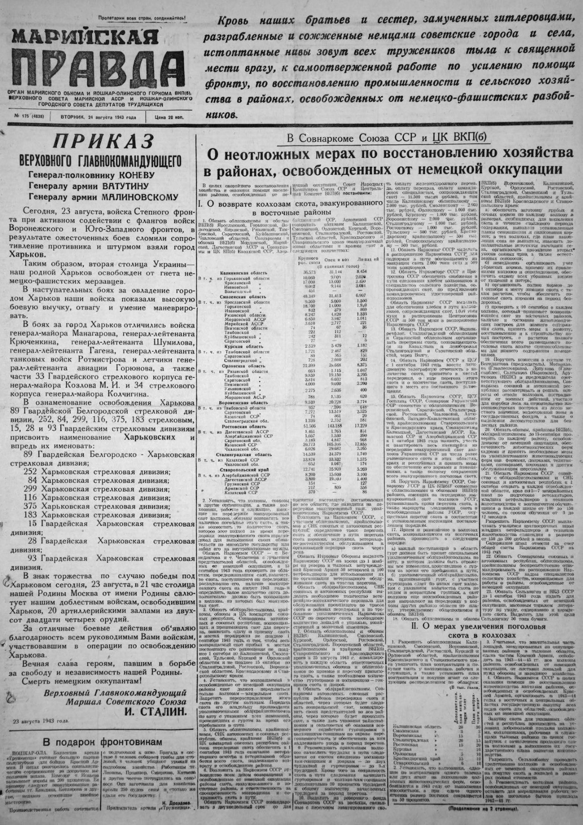 Газета «Марийская правда» от 24.08.1943