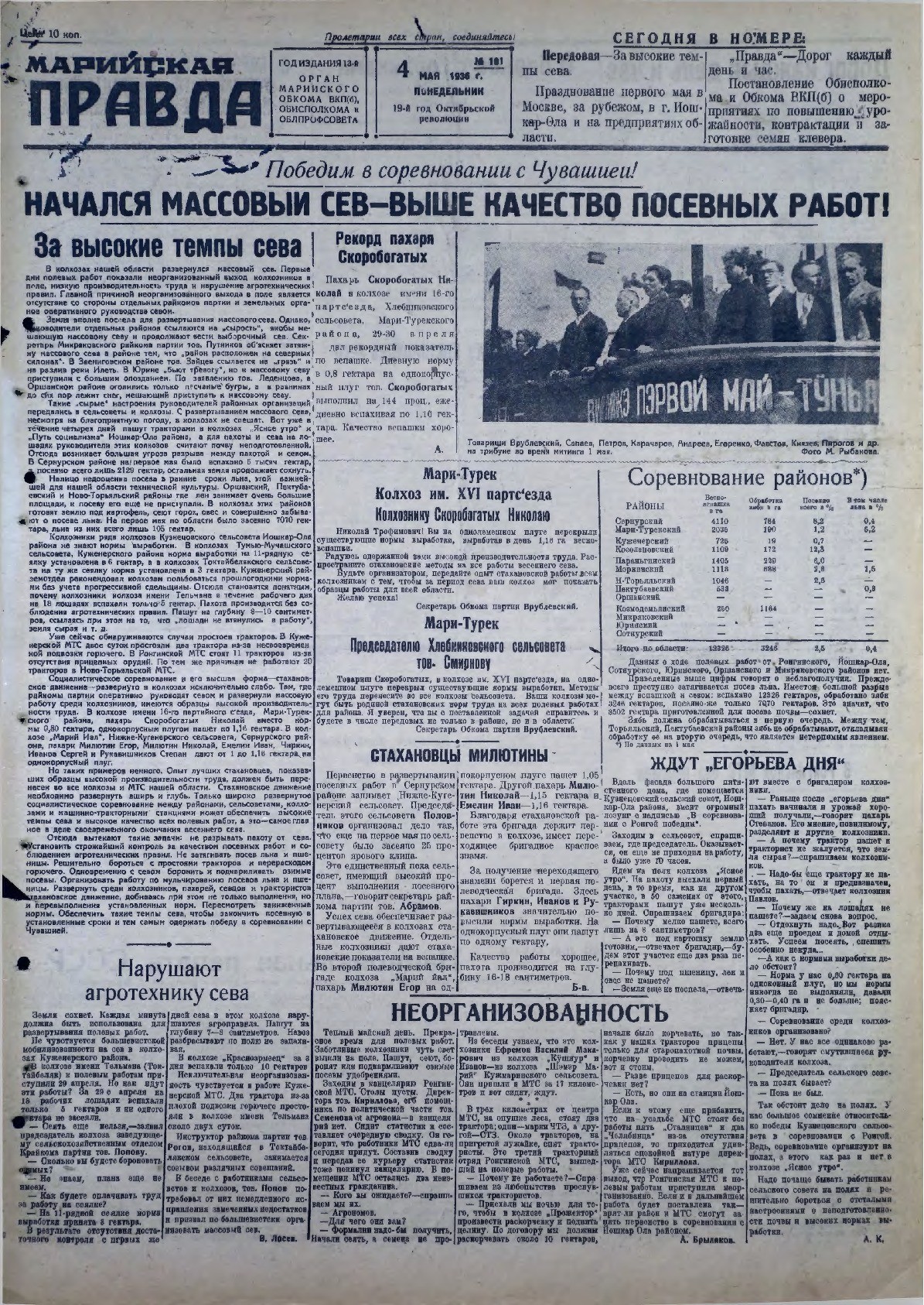 Газета «Марийская правда» от 04.05.1936