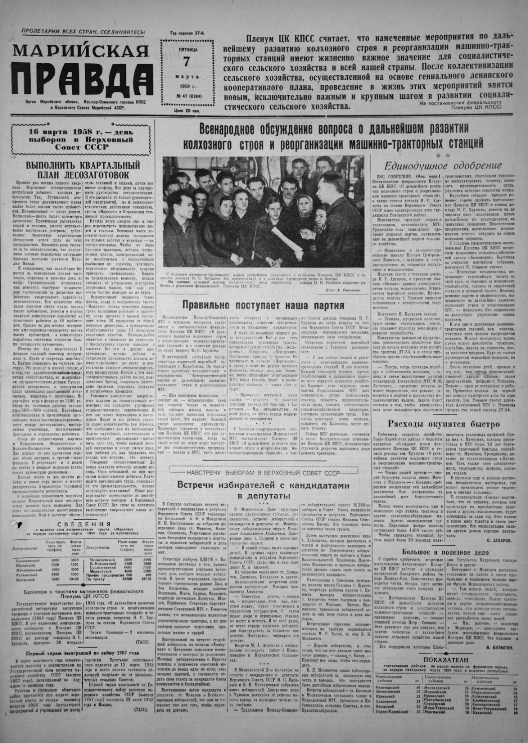 Газета «Марийская правда» от 07.03.1958
