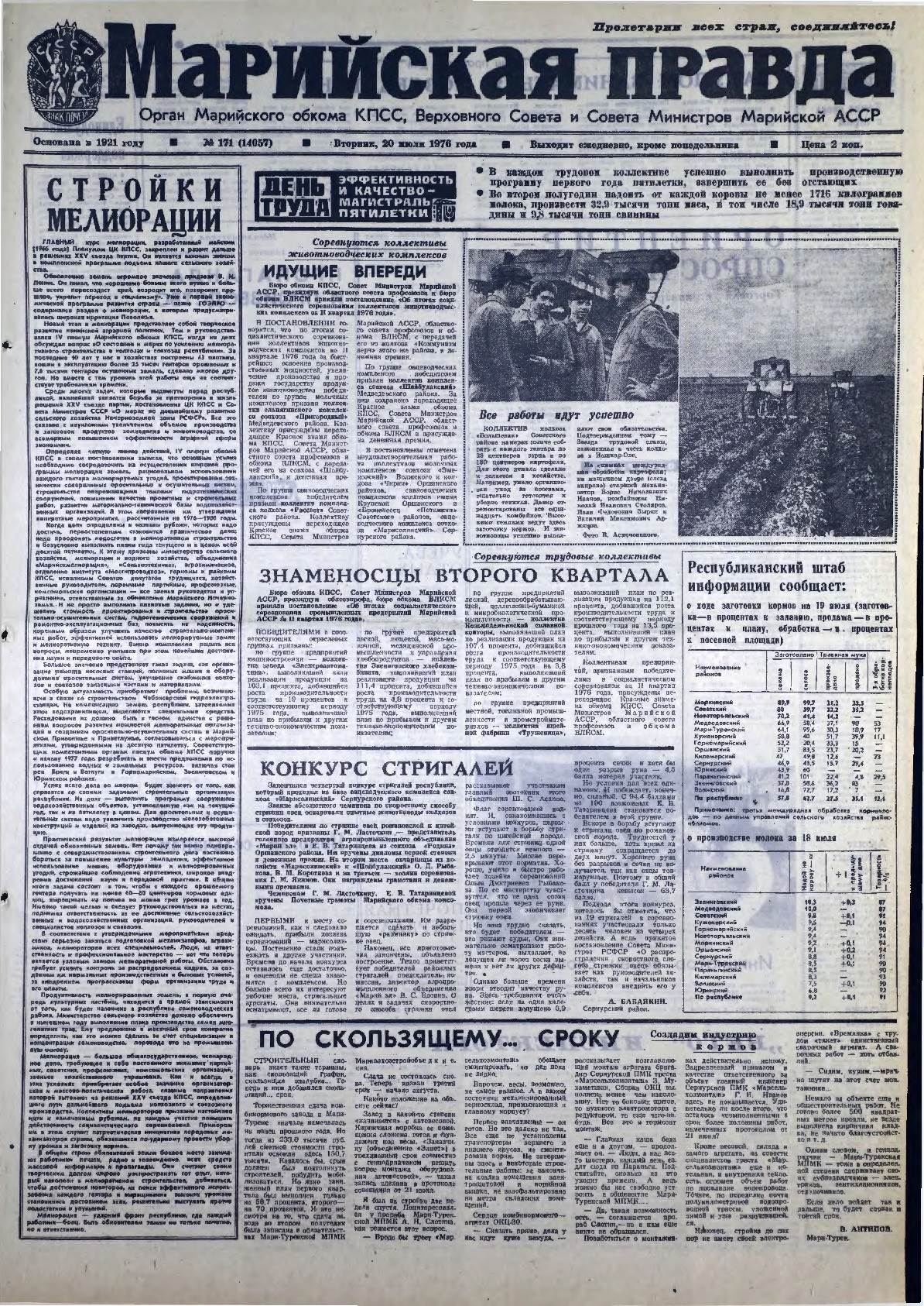 Газета «Марийская правда» от 20.07.1976