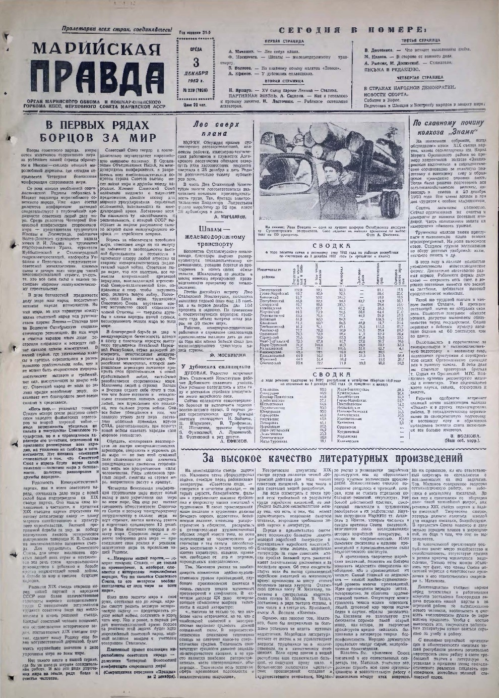 Газета «Марийская правда» от 03.12.1952