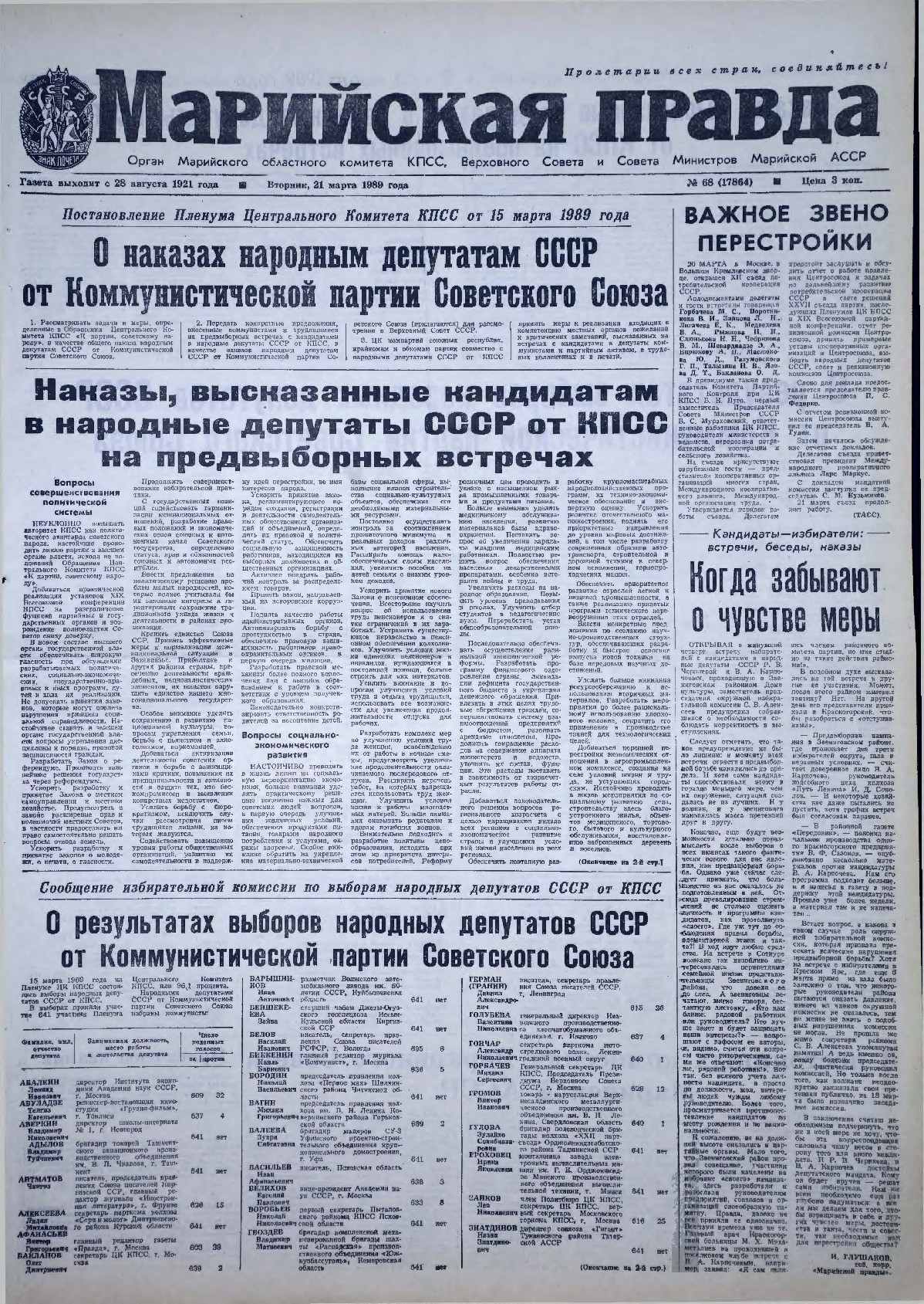 Газета «Марийская правда» от 21.03.1989