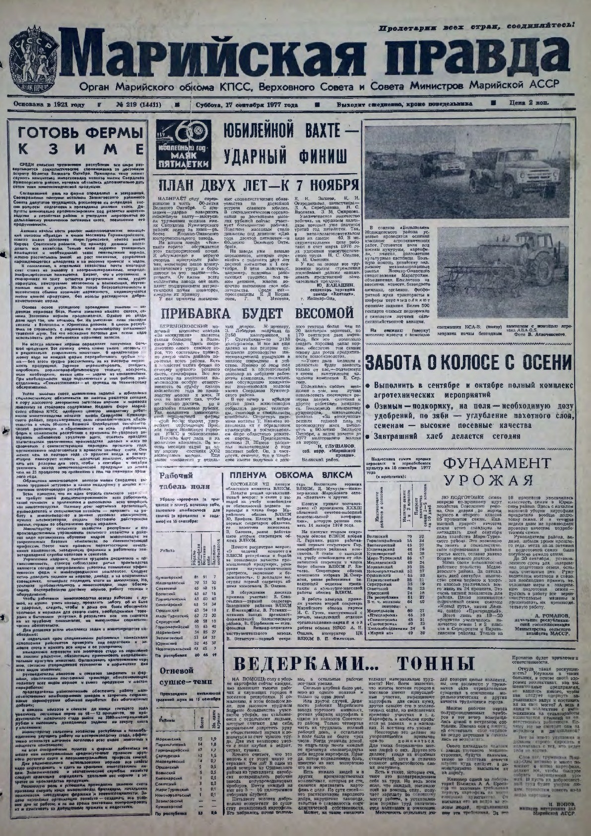 Газета «Марийская правда» от 17.09.1977