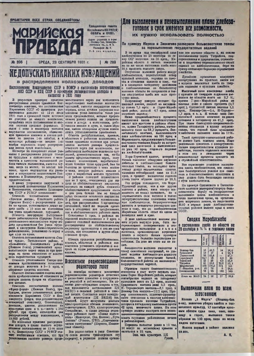 Газета «Марийская деревня» от 23.09.1931